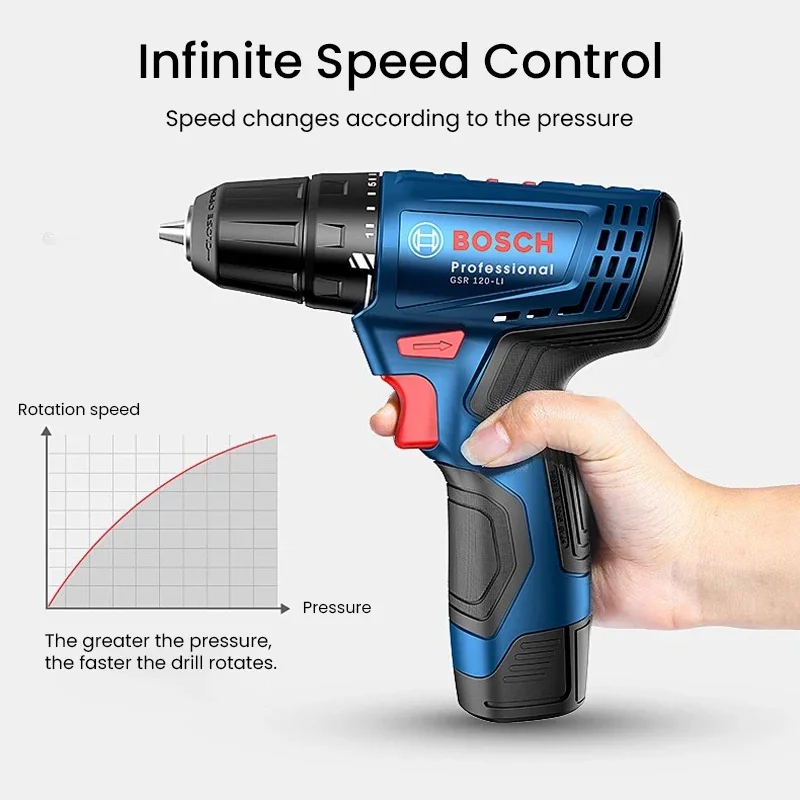 สว่านไฟฟ้า Bosch GSR120-LI 12V - Useful Tech Accessories บทวิจารณ์และราคา