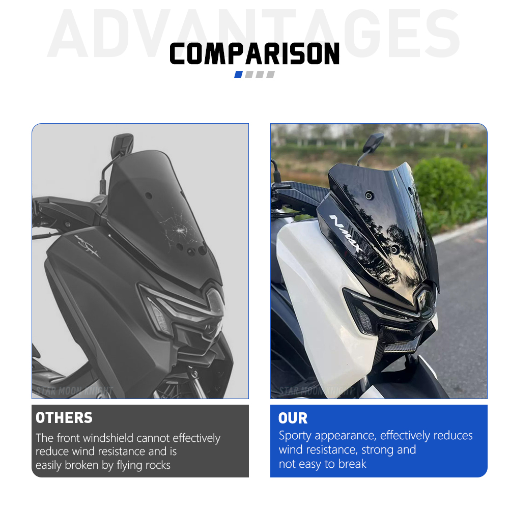 ใหม่ NMAX 125 กระจกสําหรับ Yam - Nmax Tech Max Accessories บทวิจารณ์และราคา